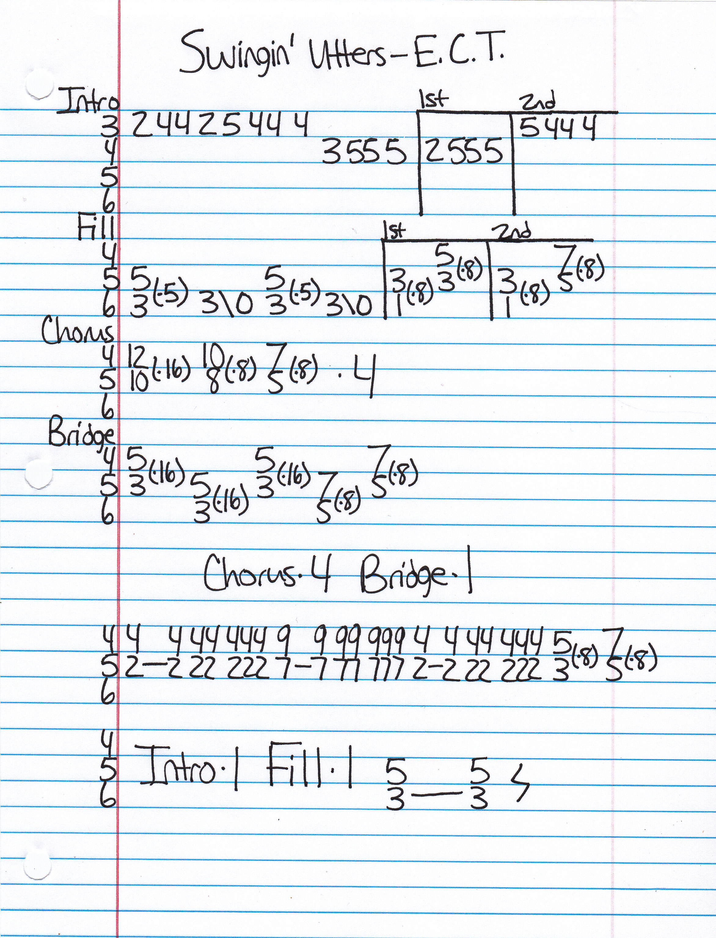 High quality guitar tab for E.C.T. by Swingin' Utters off of the album Peace And Love. ***Complete and accurate guitar tab!***